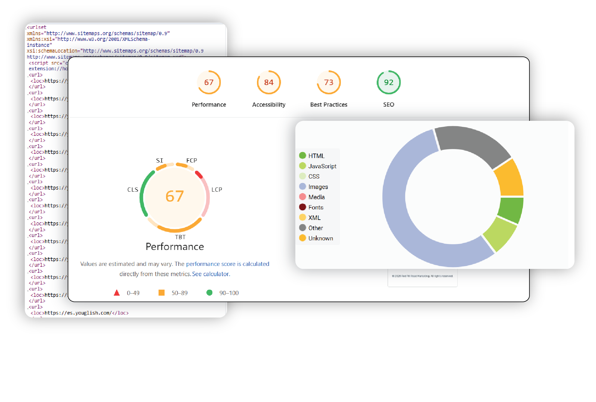 technical seo service section image showing Screaming Frong crawl and Google page speed inshights report and xml sitemap of a site